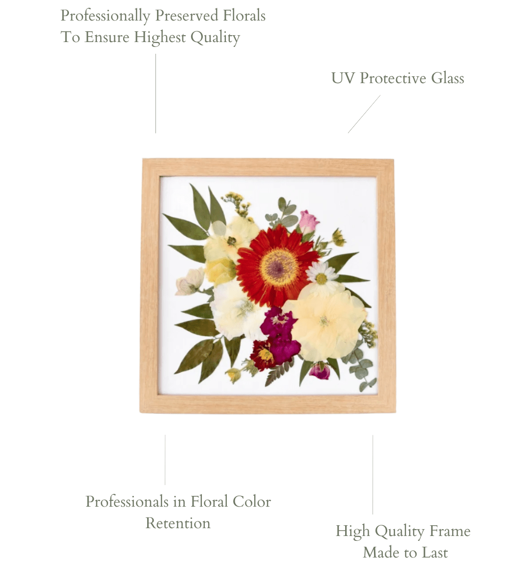 10x10 Pressed Floral Frame - blossomandrhyme