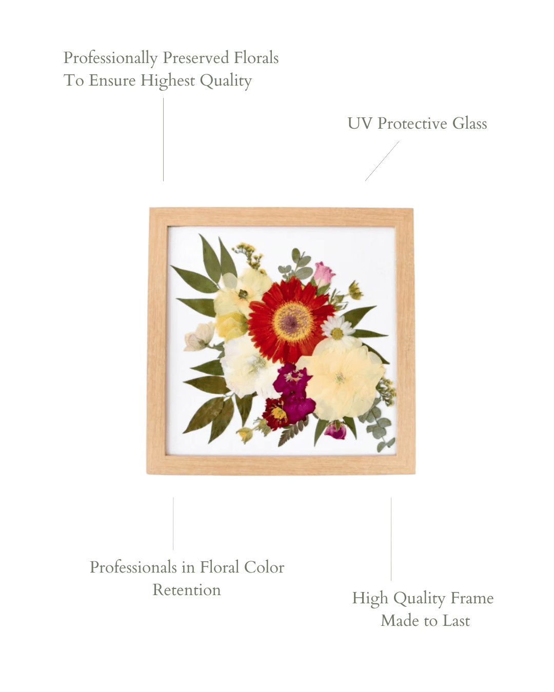 10x10 Pressed Floral Frame - blossomandrhyme