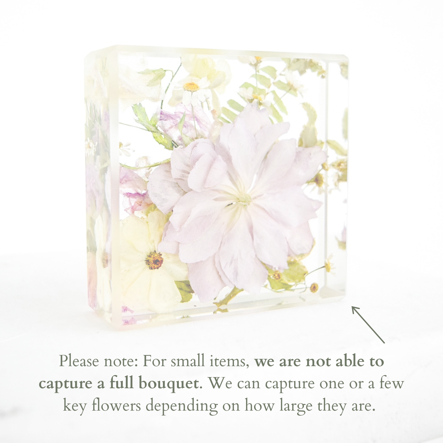 Mini Floral Block - blossomandrhyme